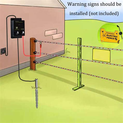 how to wire electric fence box|connecting electric fence wires.